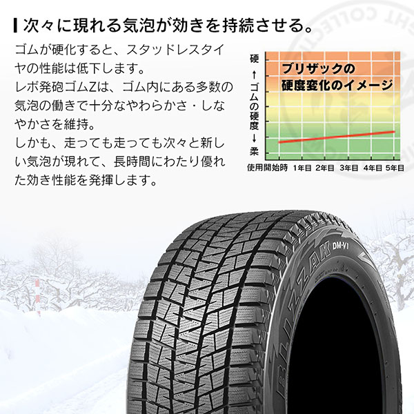 BRIDGESTONE ブリヂストン BLIZZAK DM-V1 215/65R16 4×4 SUV車用 スタッドレス 冬 タイヤ 2本セット  法人様専用 | LIGHT COLLECTION オンラインショップ