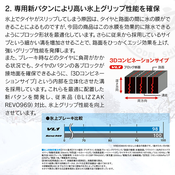 BRIDGESTONE ブリヂストン BLIZZAK VL1 155R13 6PR バン・軽商用車・小型トラック用スタッドレスタイヤ スタッドレス 冬  タイヤ 2本セット 法人様専用 | LIGHT COLLECTION オンラインショップ