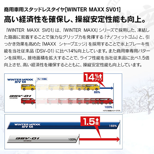 DUNLOP ダンロップ ウインターマックス WINTER MAXX SV01 145R12 6PR バン 商用車 チューブレス(TL) スタッドレス  冬 タイヤ 4本セット 法人様専用 | LIGHT COLLECTION オンラインショップ