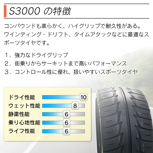 KAPSEN HABILEAD カプセン ハビリード S3000 265/35R18 97W XL サマータイヤ 夏 タイヤ 4本セット