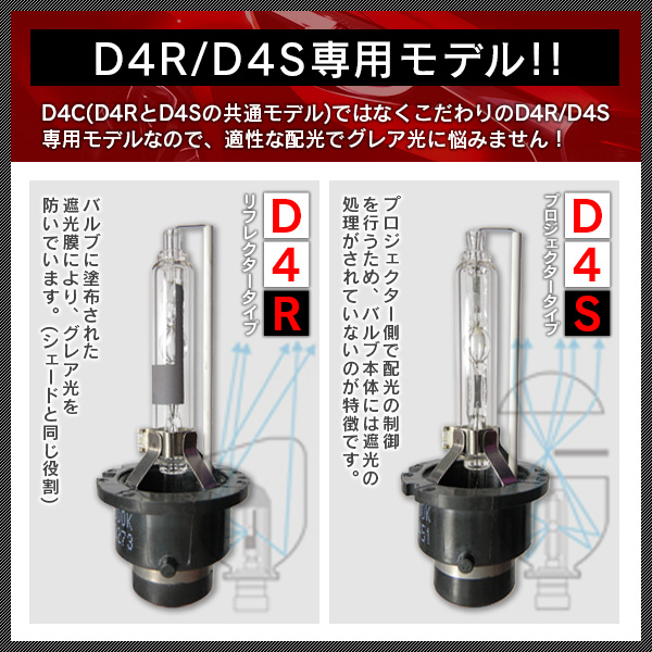 信玄LEDヘッドライトバルブD4S/D4R