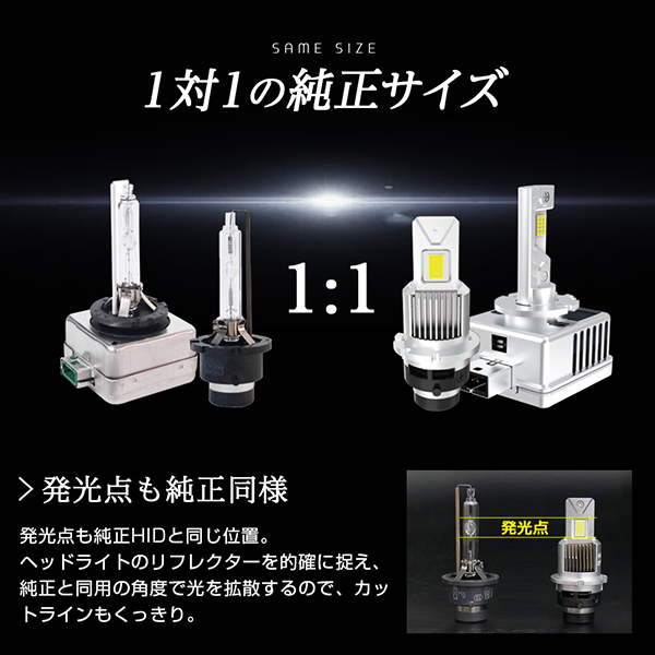 信玄 D2S HIDからLED化 キッド パレット - 自動車パーツ