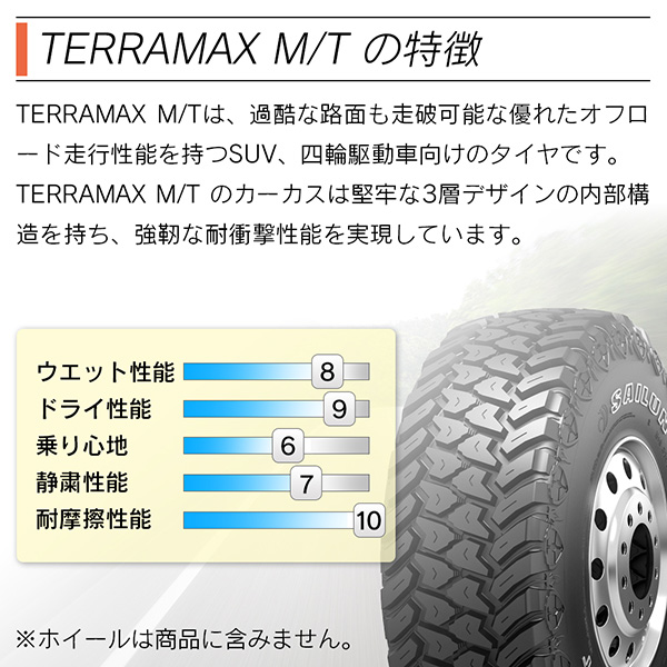 SAILUN サイルン TERRAMAX M/T 30X9.50R15 104Q サマータイヤ 夏 ...