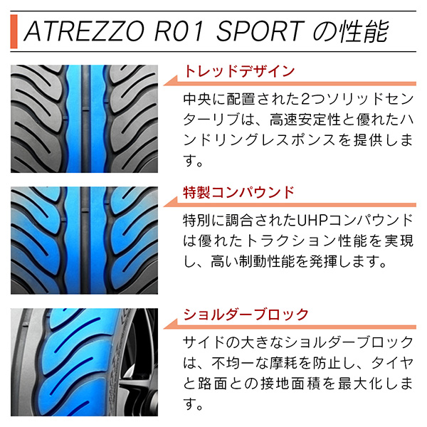 SAILUN サイルン ATREZZO R01 SPORT 255/50R18 サマータイヤ 夏 タイヤ ...