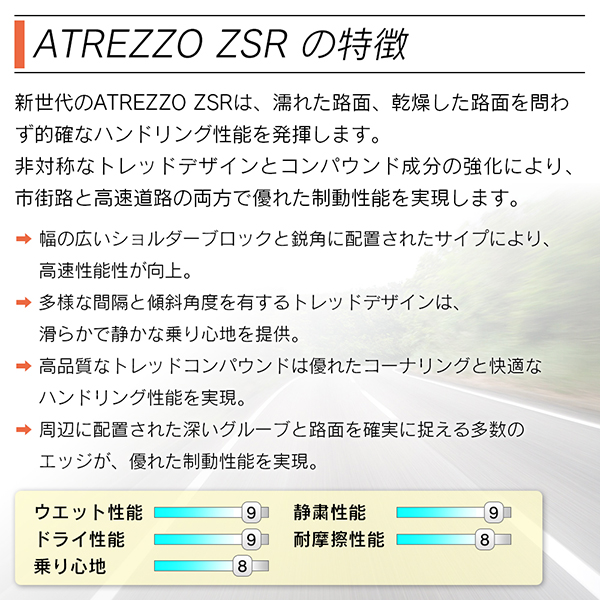 SAILUN サイルン ATREZZO ZSR 215/40R18 サマータイヤ 夏 タイヤ 2本セット 法人様専用 LIGHT  COLLECTION オンラインショップ