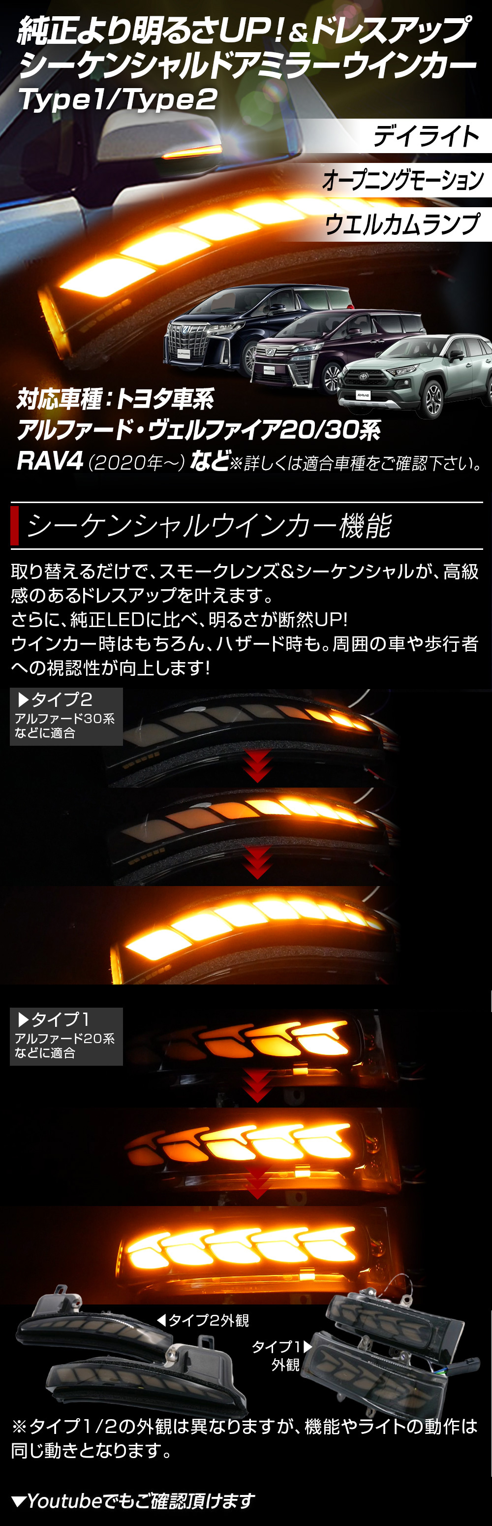シーケンシャルドアミラー