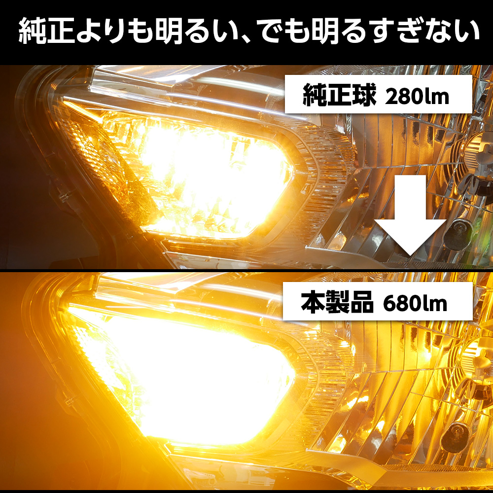 680lm