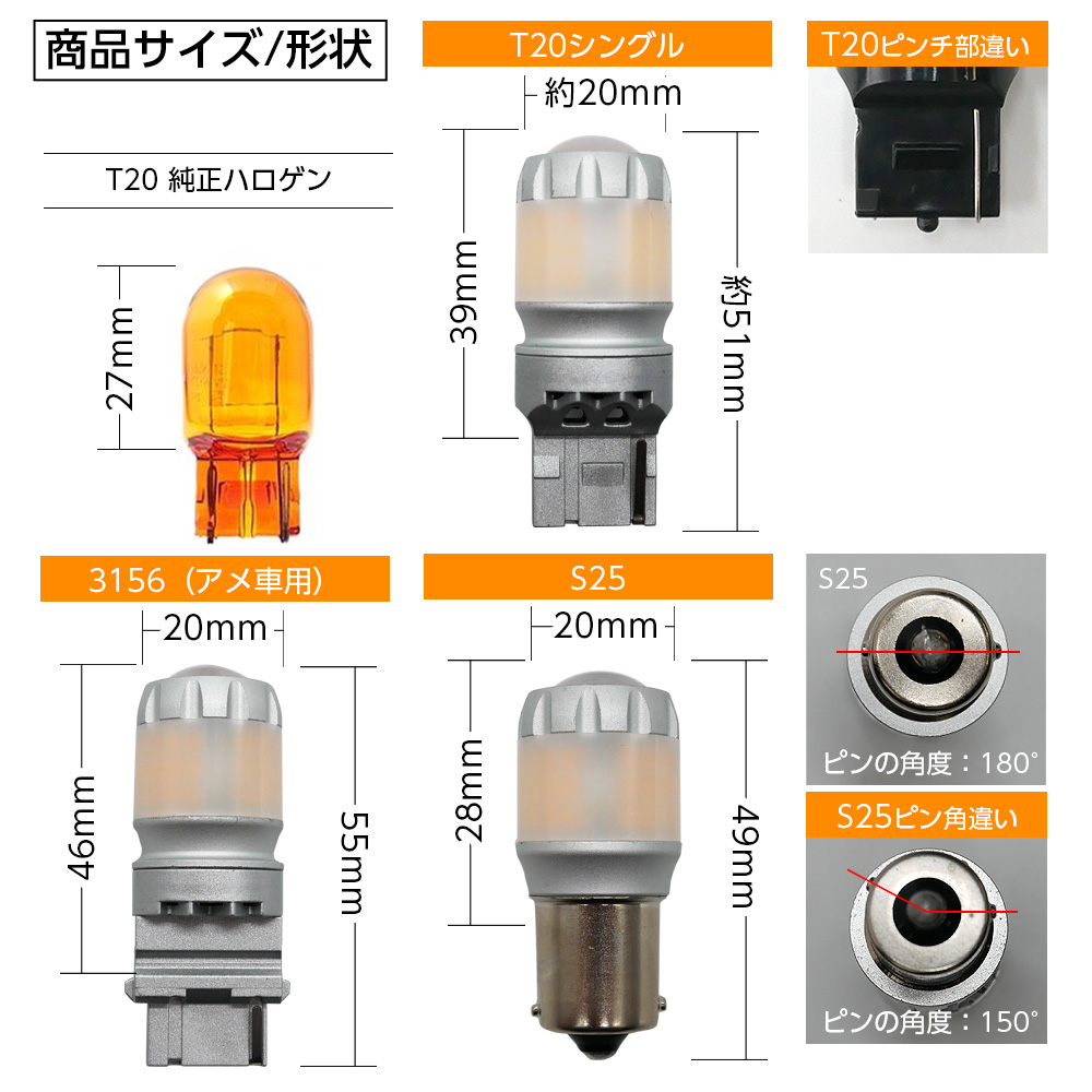 商品サイズ