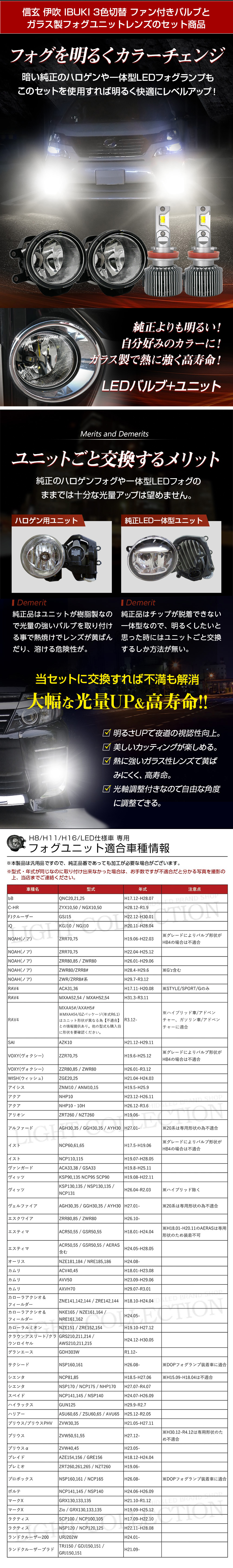 純正ユニットと交換するだけの簡単装着