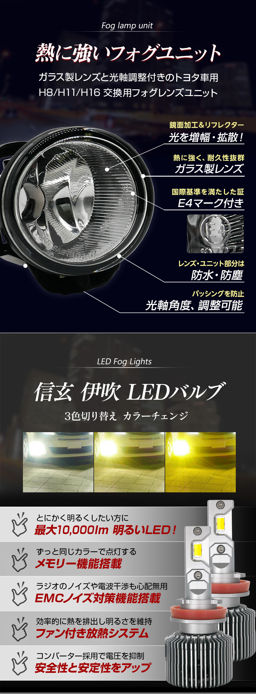 純正ユニットと交換するだけの簡単装着