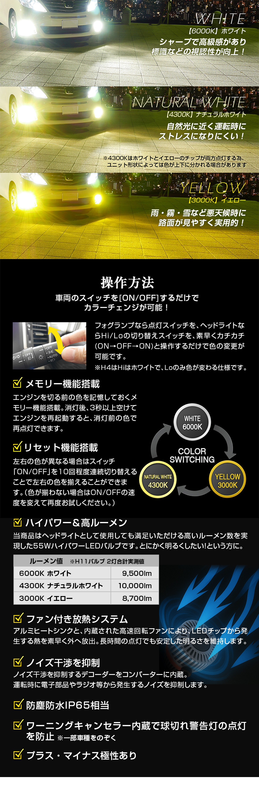 ユニットごと一緒に交換すれば手間いらず