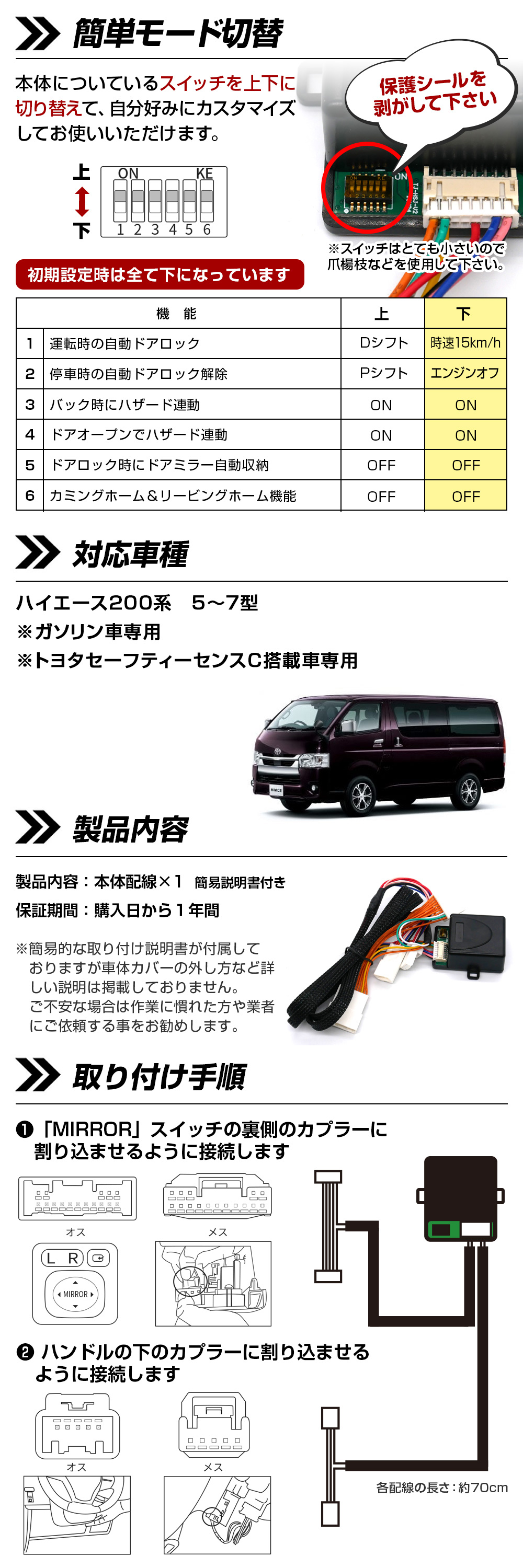 簡単取り付けカプラーオン